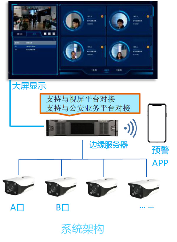 精細(xì)化管理 雙碳戰(zhàn)略下風(fēng)水隆物業(yè)價(jià)值提升的新引擎